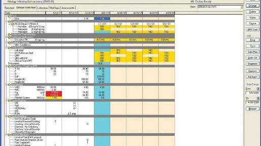 Screenshot of the MOSAIQ clinical worksheet screen