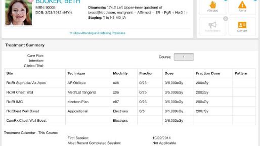 Screenshot of MOSAIQ SmartClinic Synopsis page on iPad landscape
