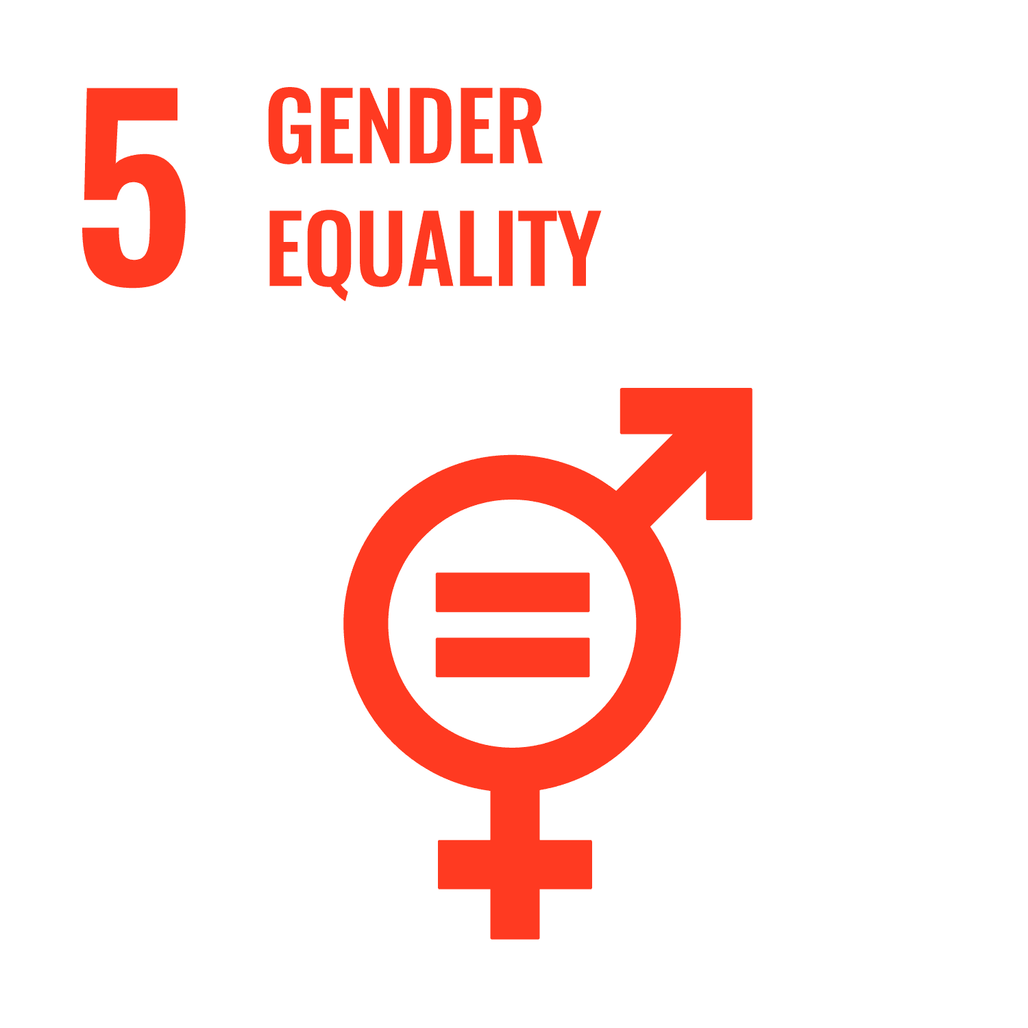 Goal 5, Gender equality