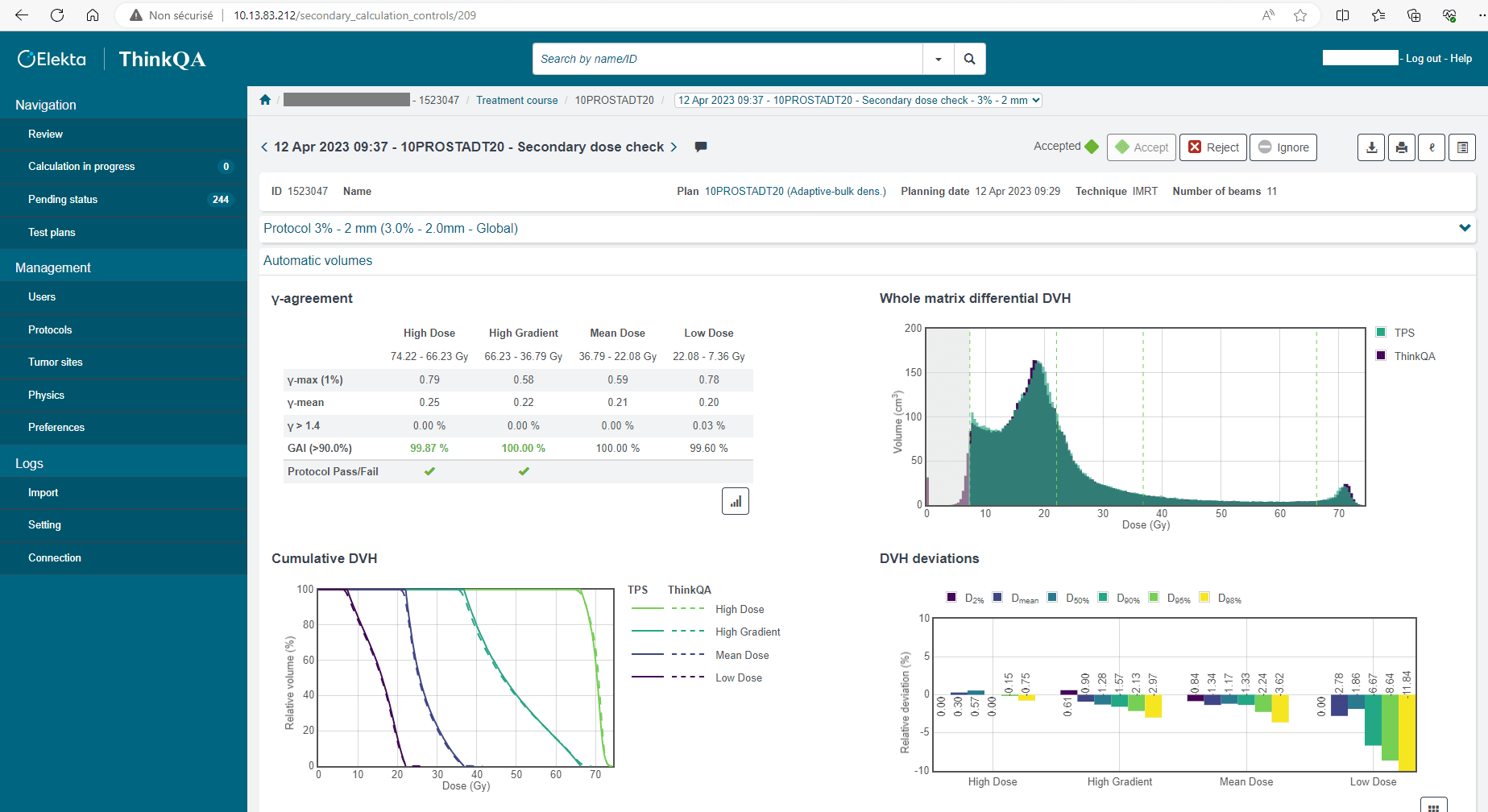 Think Qa Figure 1 Graphic