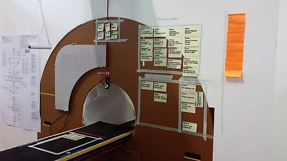 MDF mockup of the MR-Linac with sticky notes indicating proposed workflow steps