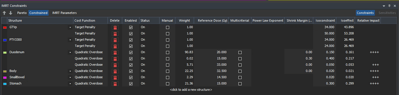 Metrics