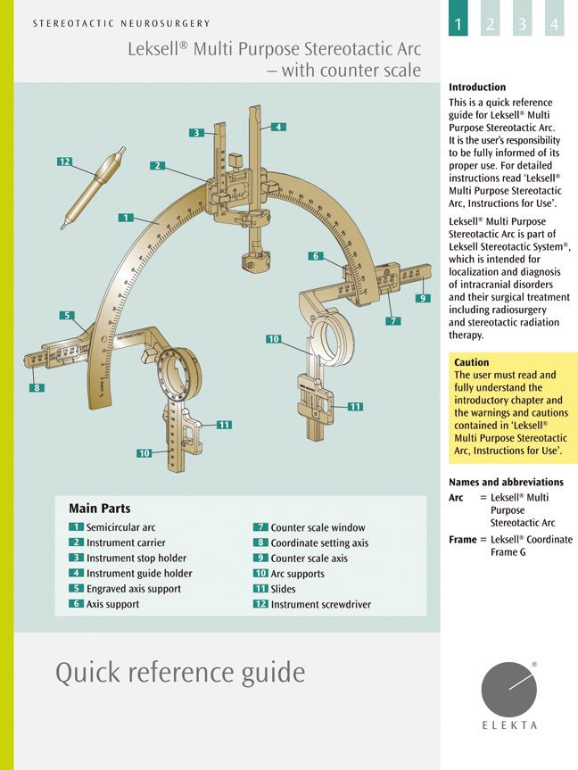 Quickcounterscale