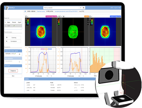 Electronic Portal Imaging Device